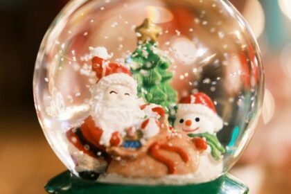 Close-up of Christmas snow globe.